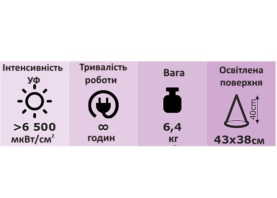 Spectroline EDGE 13 02 UA