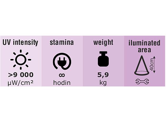 Spectroline ONT 365A