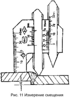 Рис. 11 Измерители для сварных соединений WG1 и WG2+. Измерение смещения