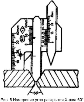Рис. 5 Измерители для сварных соединений WG1 и WG2+. Измерение угла раскрытия Х-шва 60 град.