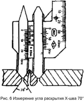 Рис. 6 Измерители для сварных соединений WG1 и WG2+. Измерение угла раскрытия Х-шва 70 град.