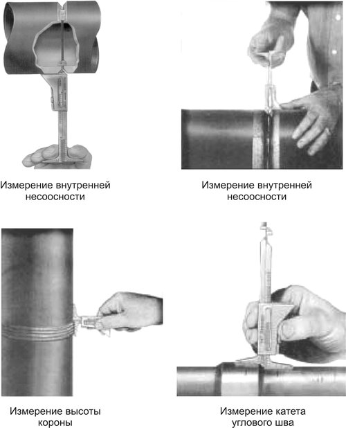 Измерение внутренней. Измеритель для сварных соединений wg4 Hi-lo. Прибор для измерения внутреннего смещения кромок. Измерение внутреннего смещения кромок труб. Прибор для замера несоосности трубопроводов.